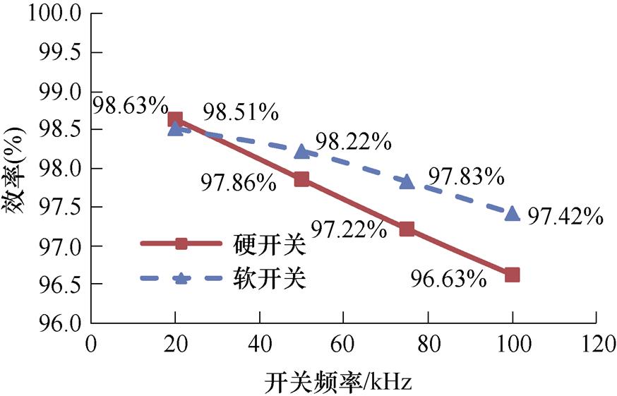 width=190.8,height=122.5