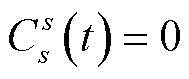 width=41.25,height=17.25
