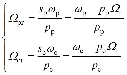 width=110,height=65