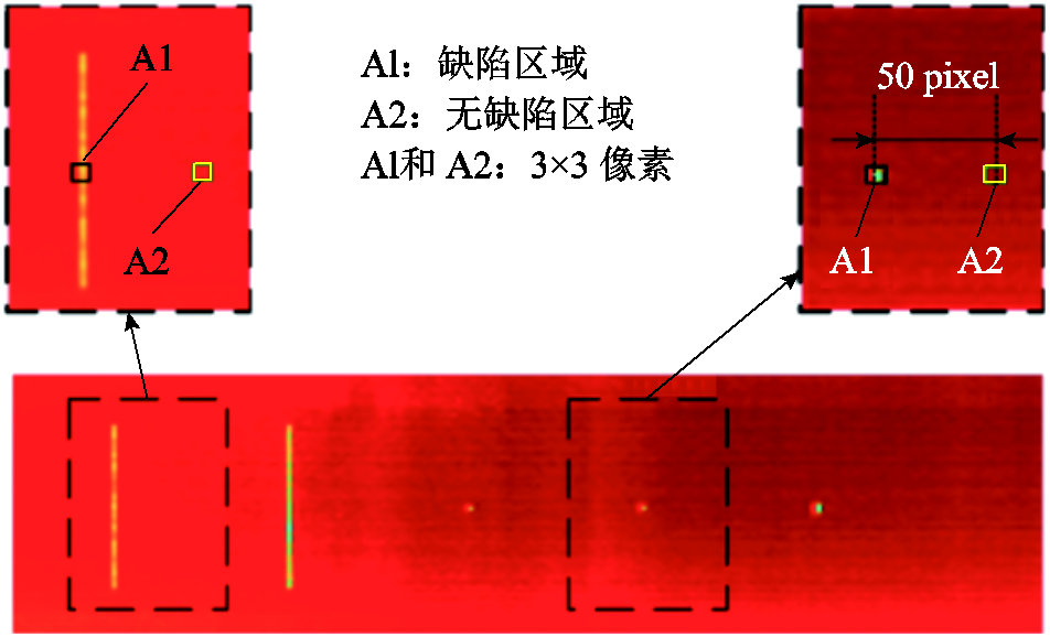 width=207.75,height=126