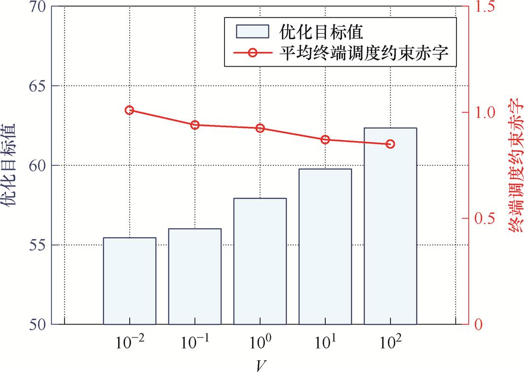 width=231.6,height=164.4