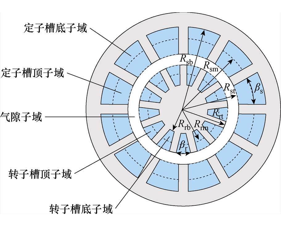 width=198.75,height=160.45