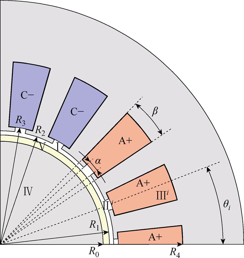 width=170.4,height=179.65