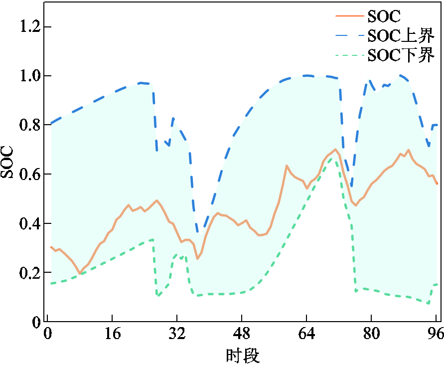 width=194.25,height=159.75