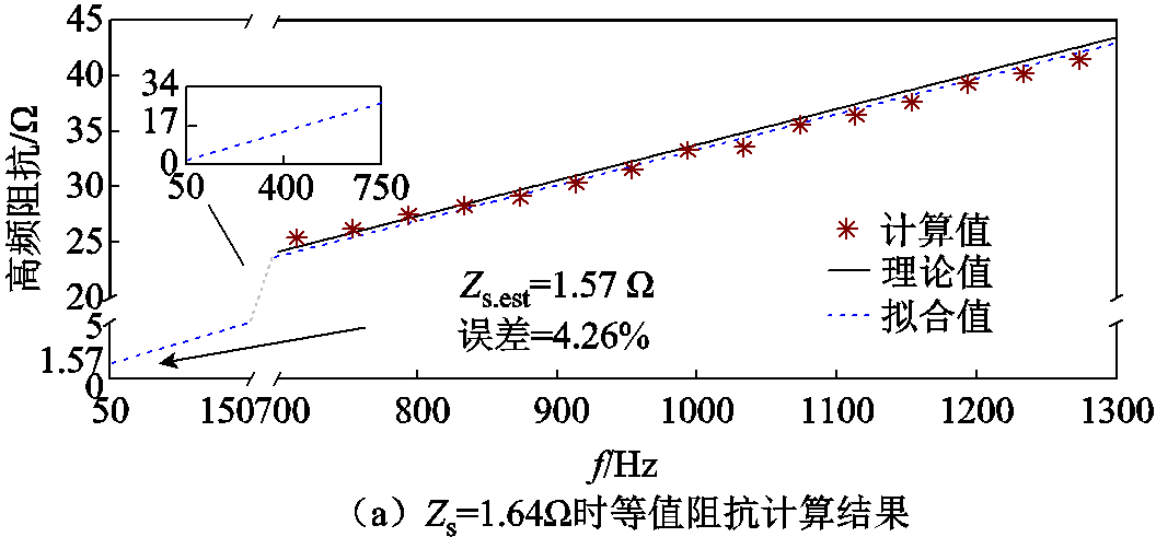 width=230.25,height=107.25