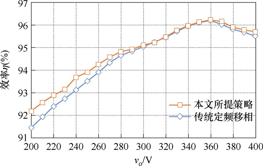 width=199.2,height=125.9