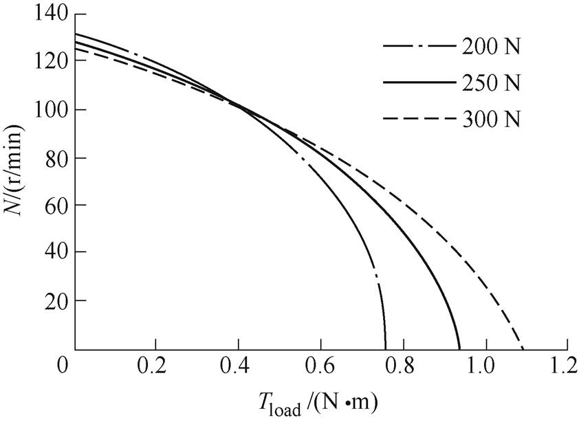 width=183.7,height=134.05