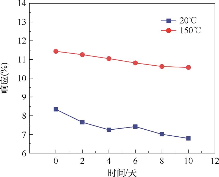 width=183.95,height=148.45