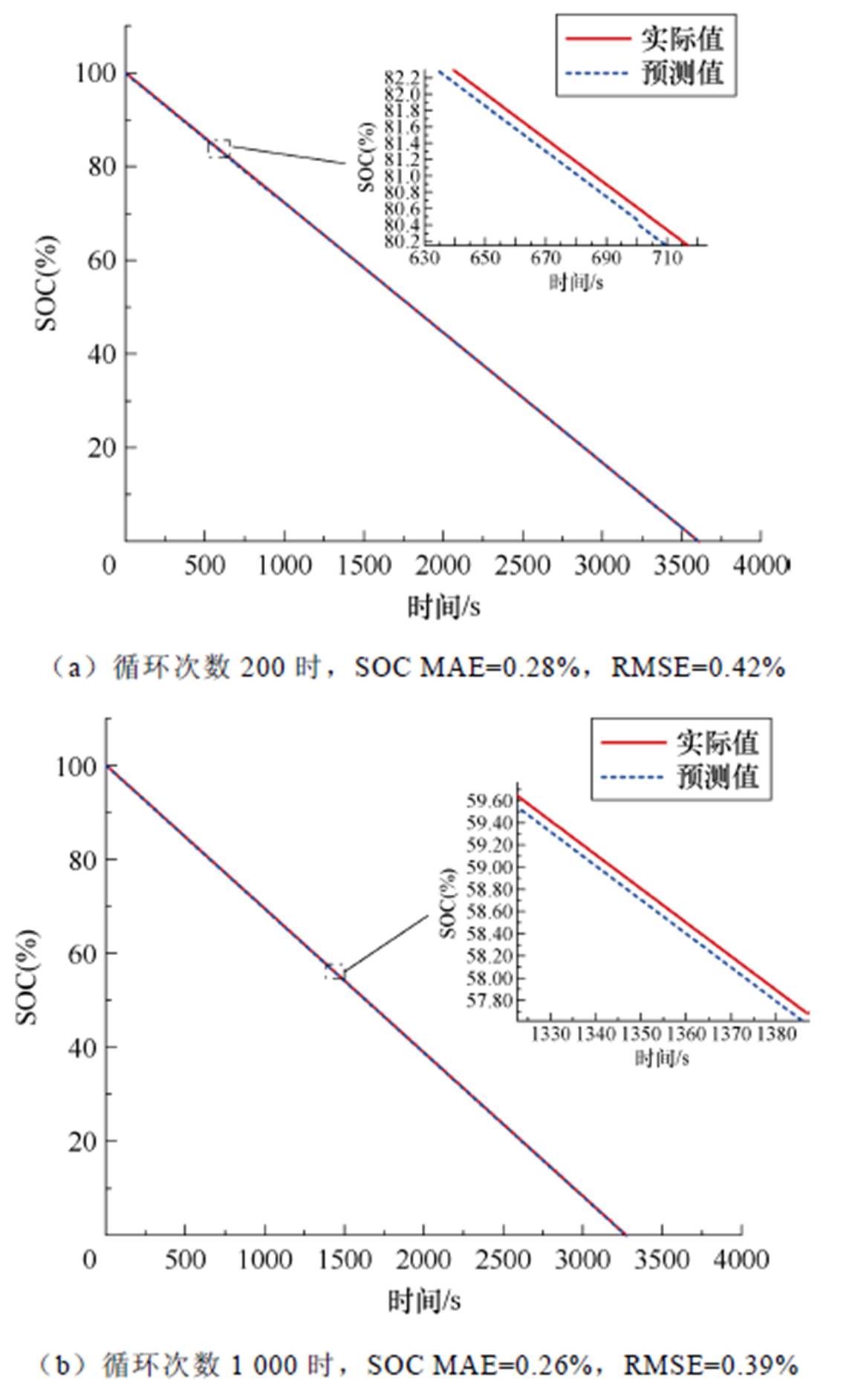 width=249.35,height=411.35