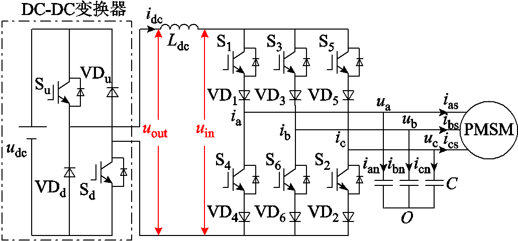 width=225,height=105