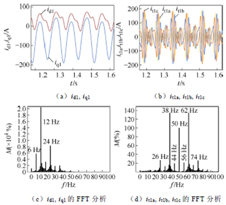width=208.4,height=189.05