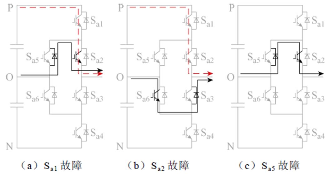 width=231.6,height=121.85