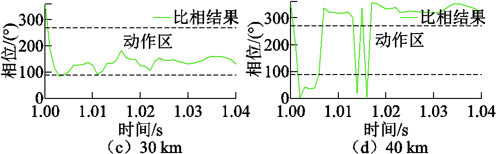 width=222,height=69