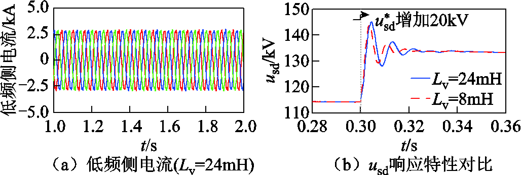 width=224.25,height=75.75