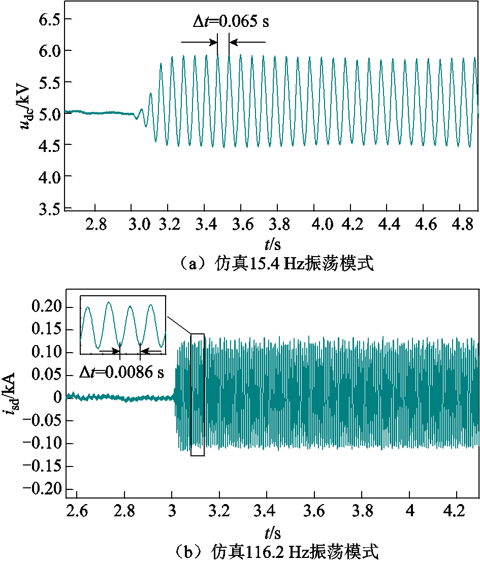 width=206.25,height=240.75