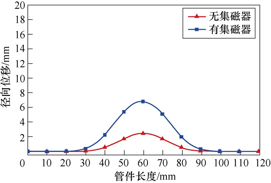 width=196.1,height=132.85