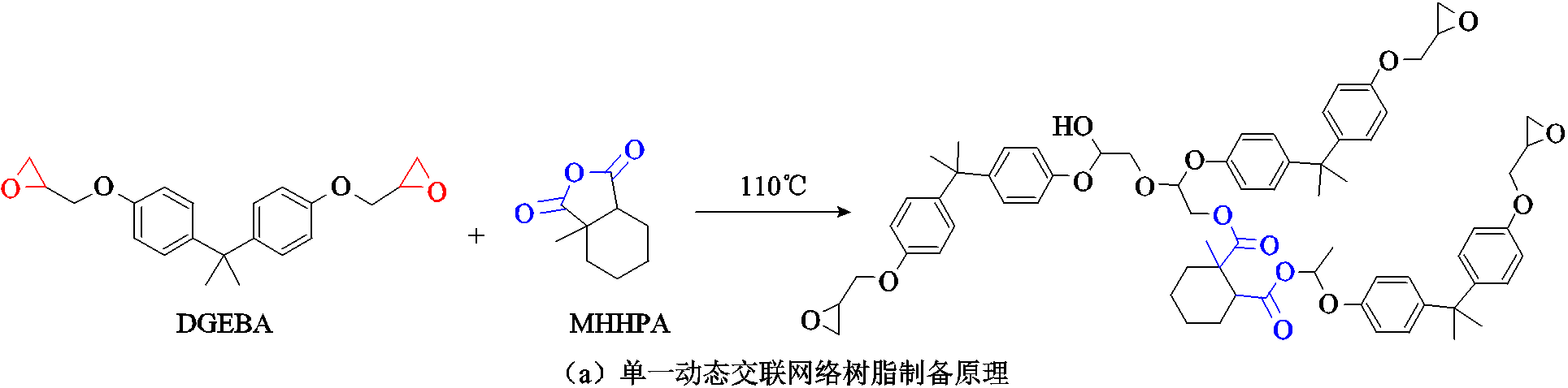 width=420.75,height=104.25