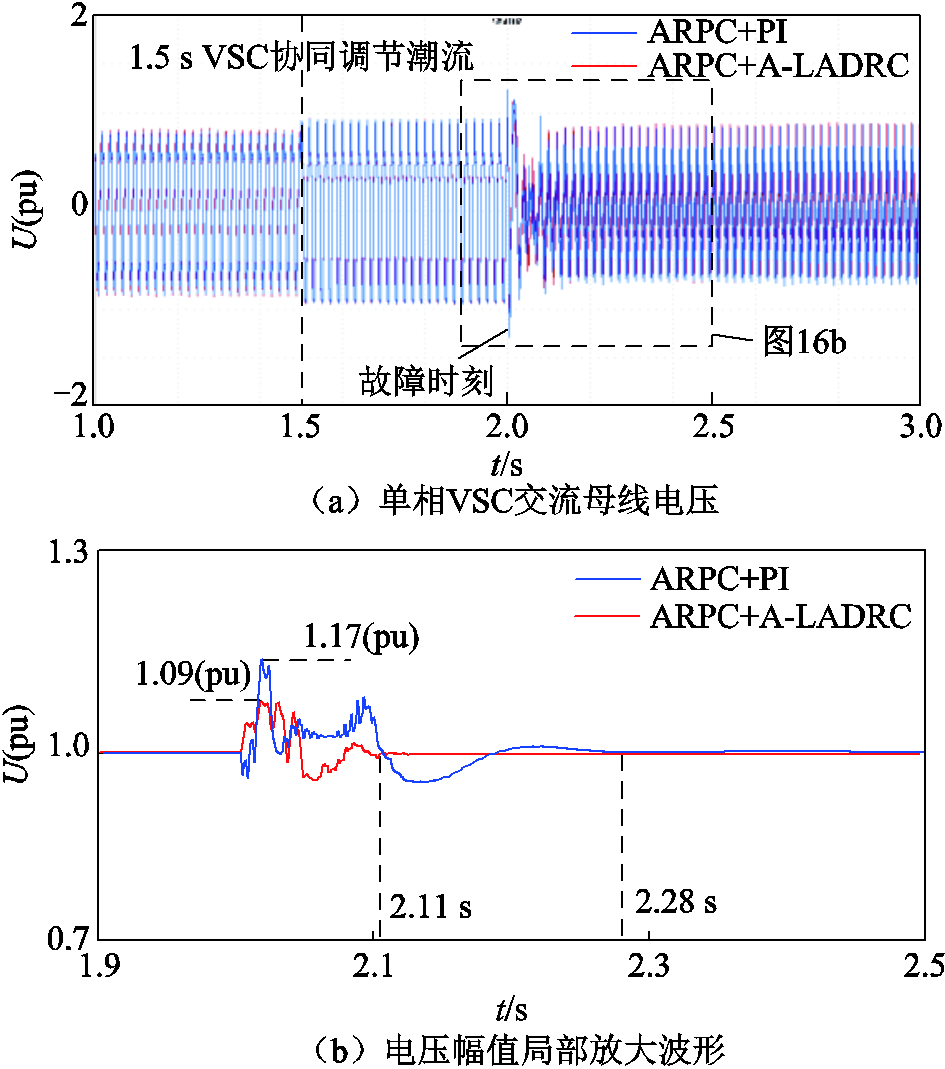 width=206.25,height=233.25
