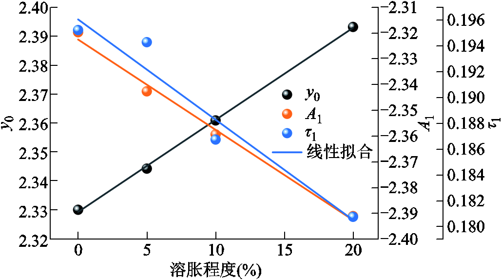 width=224.25,height=125.25