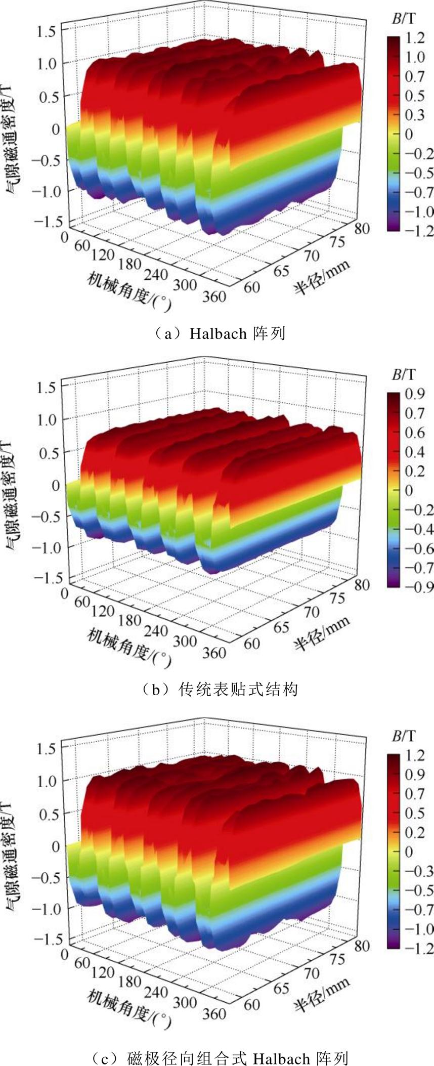 width=201.55,height=495.3