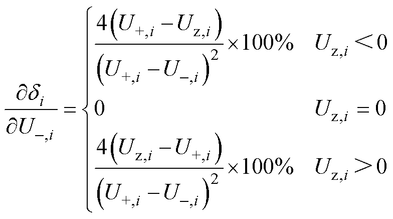 width=171,height=95.25