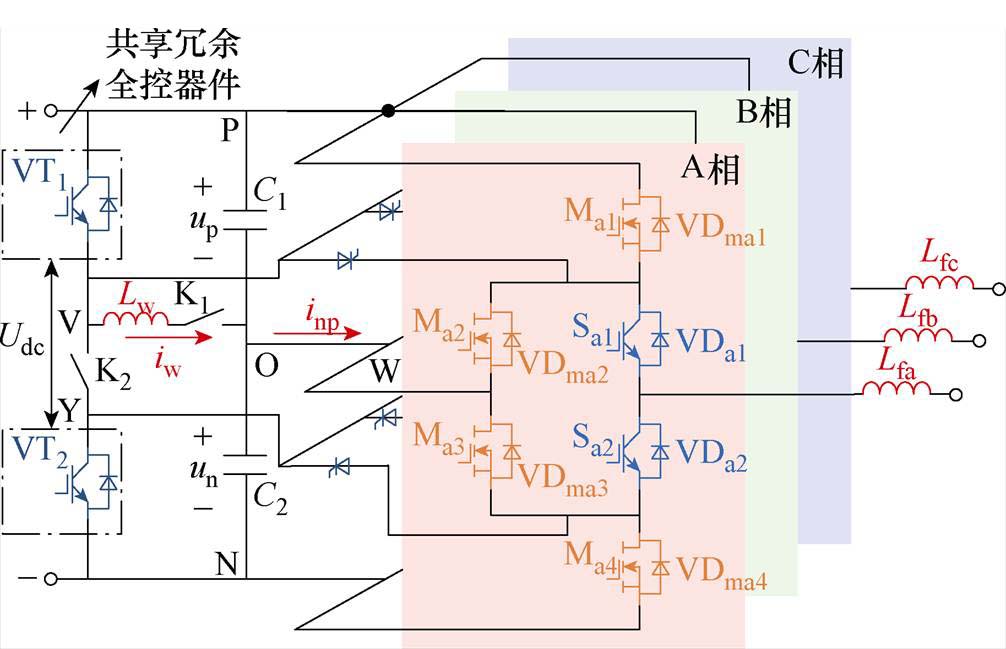 width=219.45,height=141.65