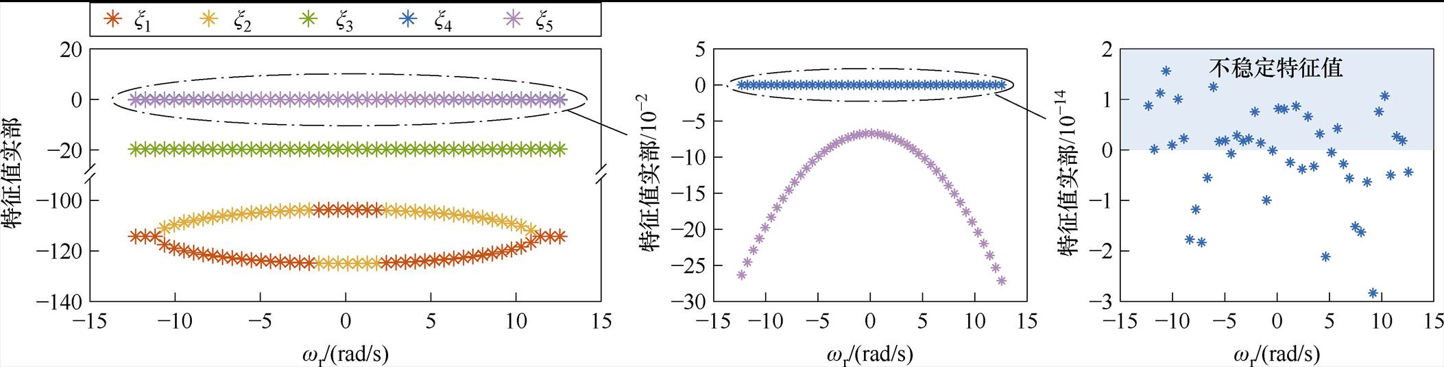 width=480.35,height=121.9