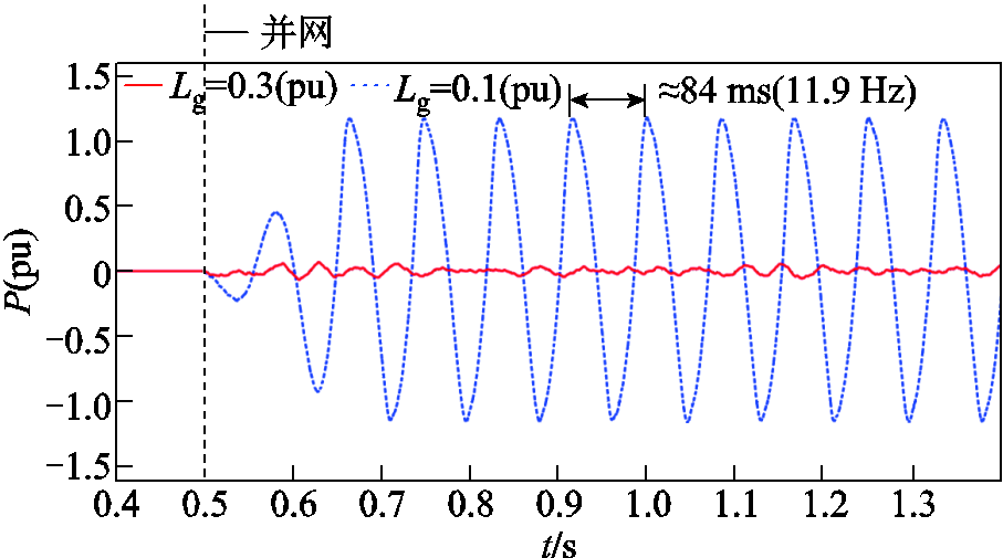 width=198,height=110.25