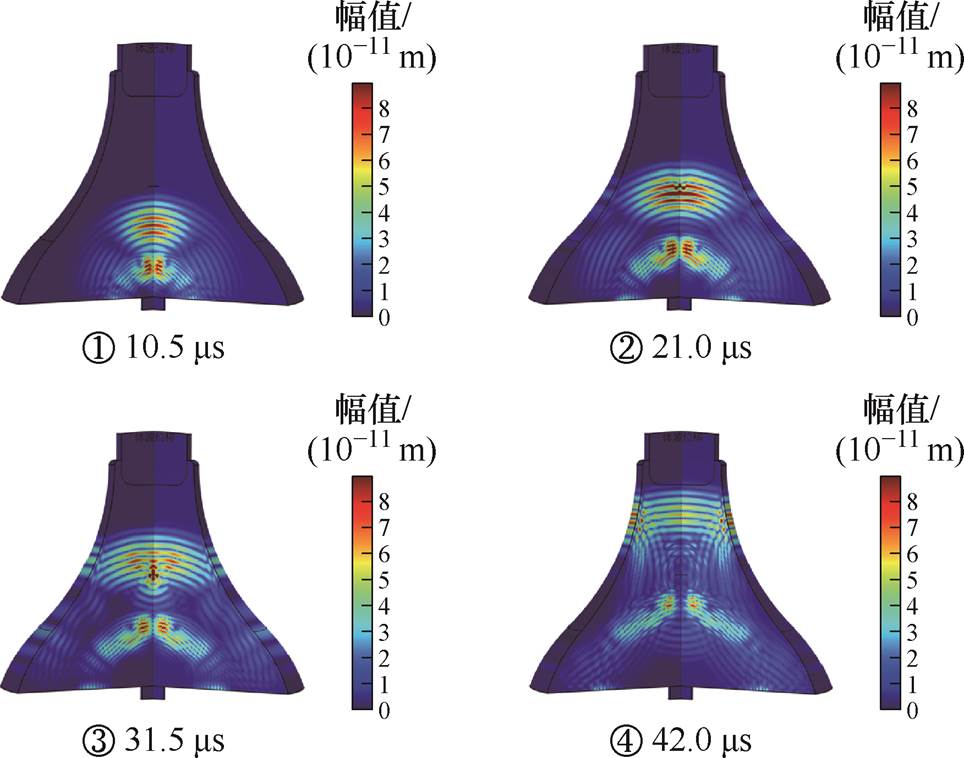width=210.25,height=165.5
