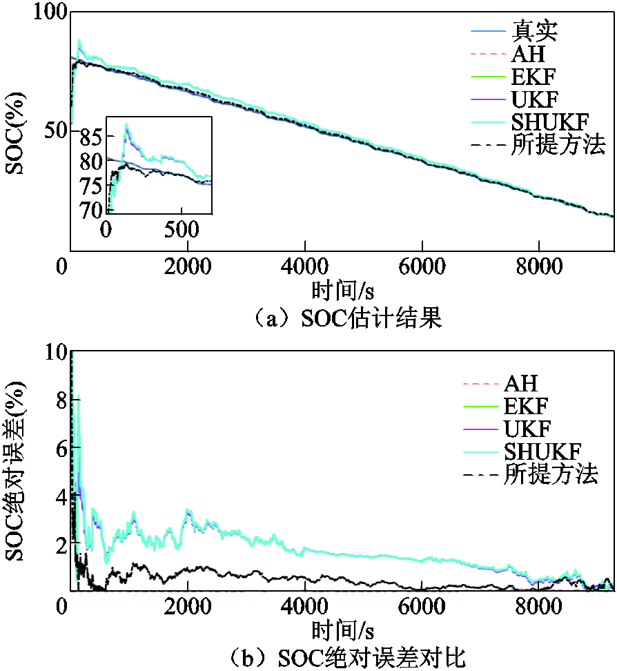 width=194.95,height=211.9