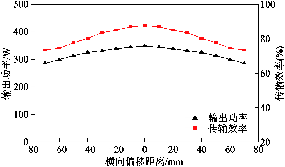 width=213.75,height=125.25