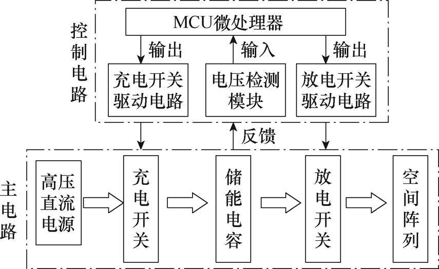 width=186.5,height=114.6