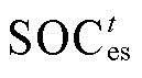 width=28,height=15.5