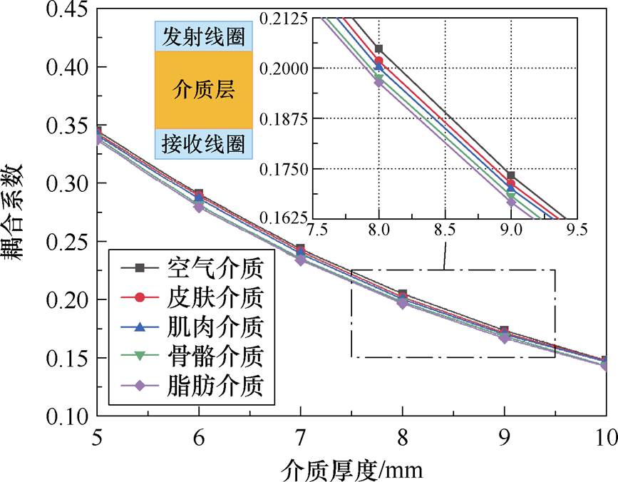 width=189.1,height=147.5