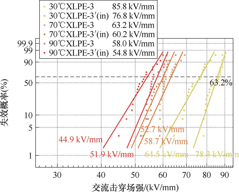 width=205.8,height=165.95