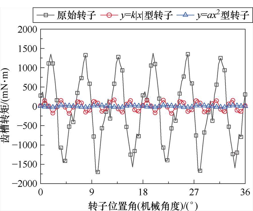 width=192.9,height=161.2