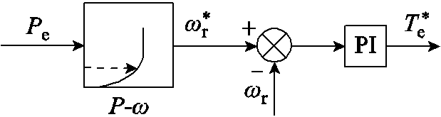 width=135,height=36