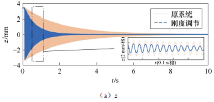 width=177.95,height=85.3