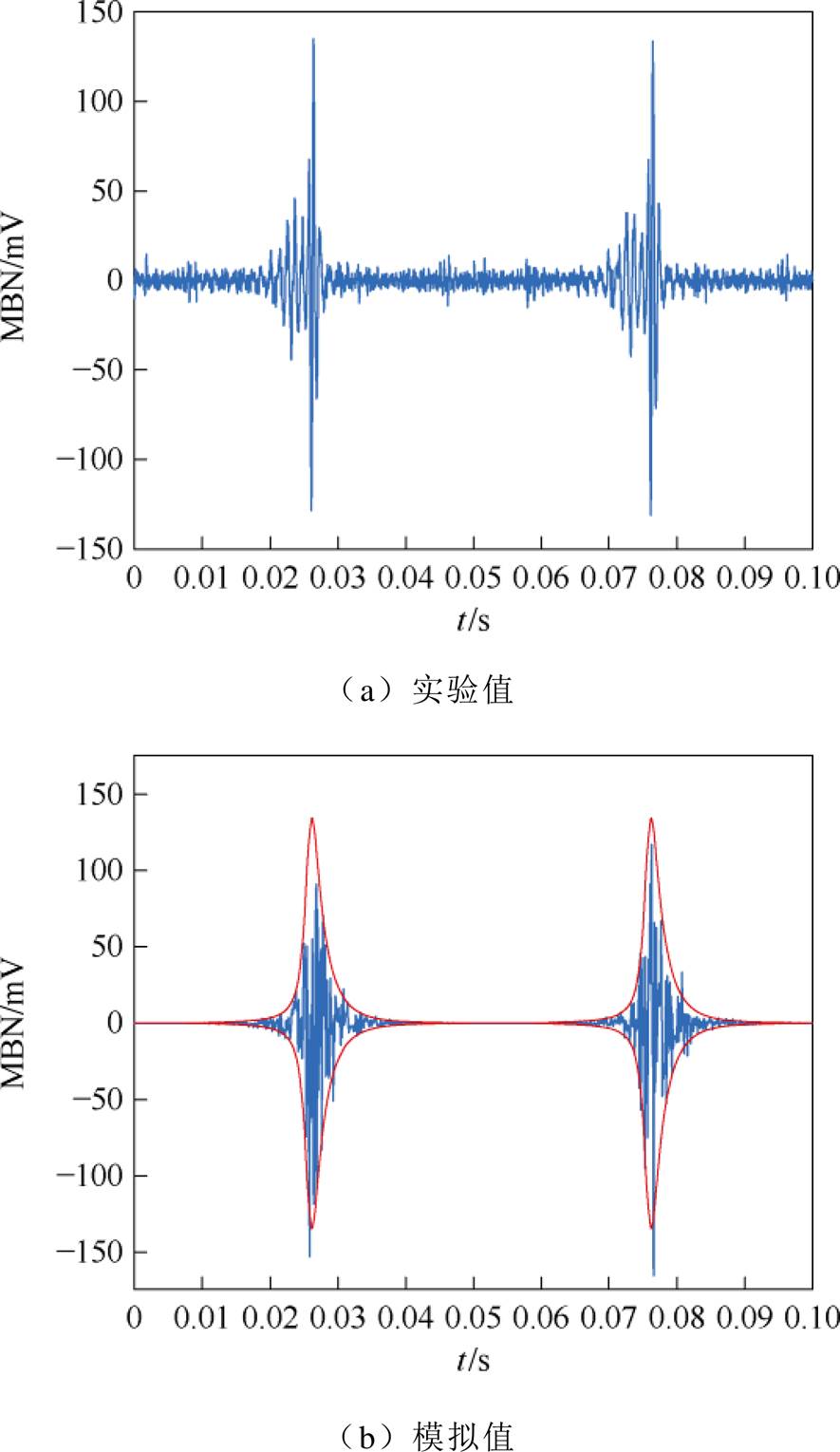 width=193.15,height=333.55