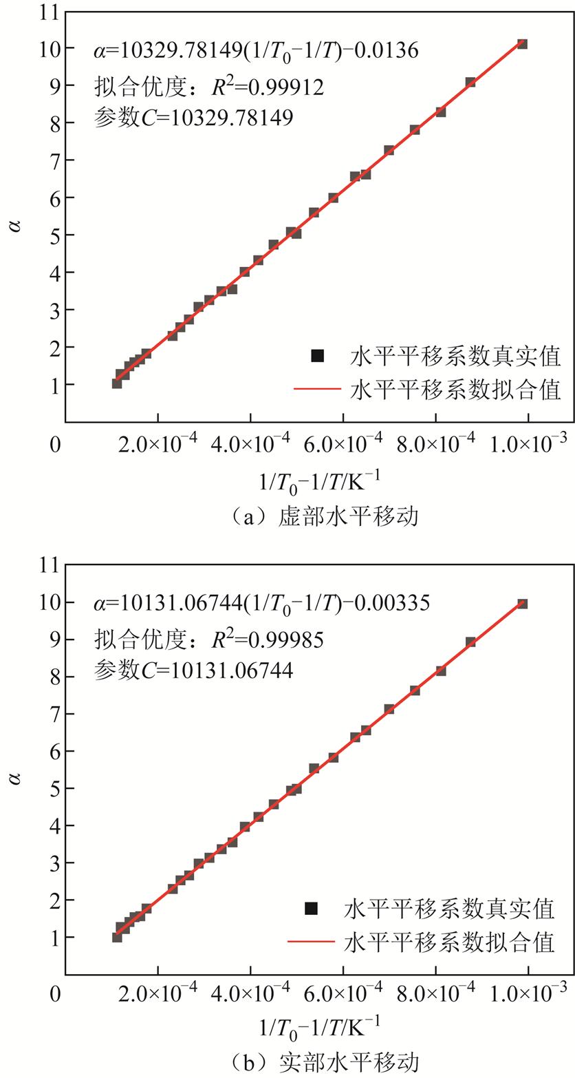 width=182.4,height=341.65