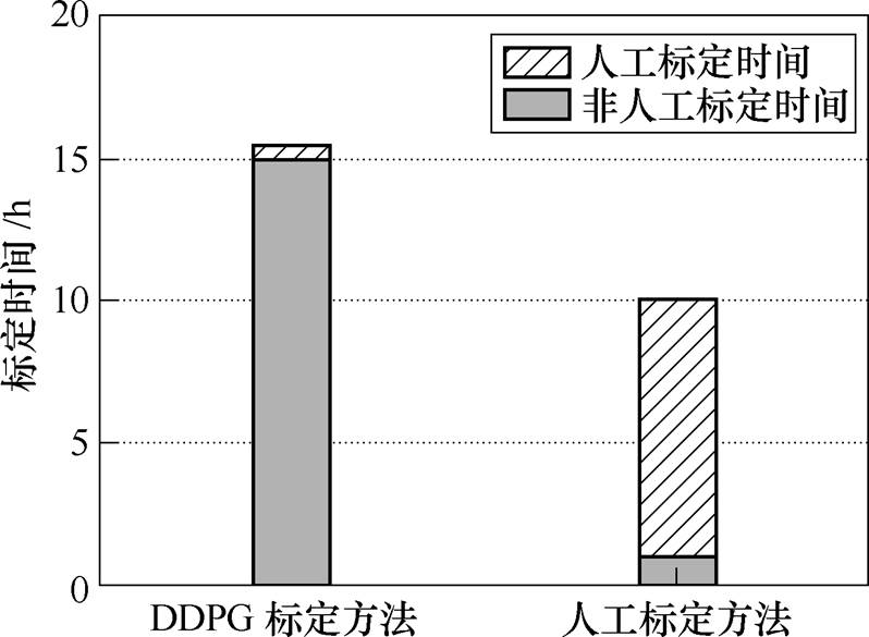 width=174.1,height=127.7