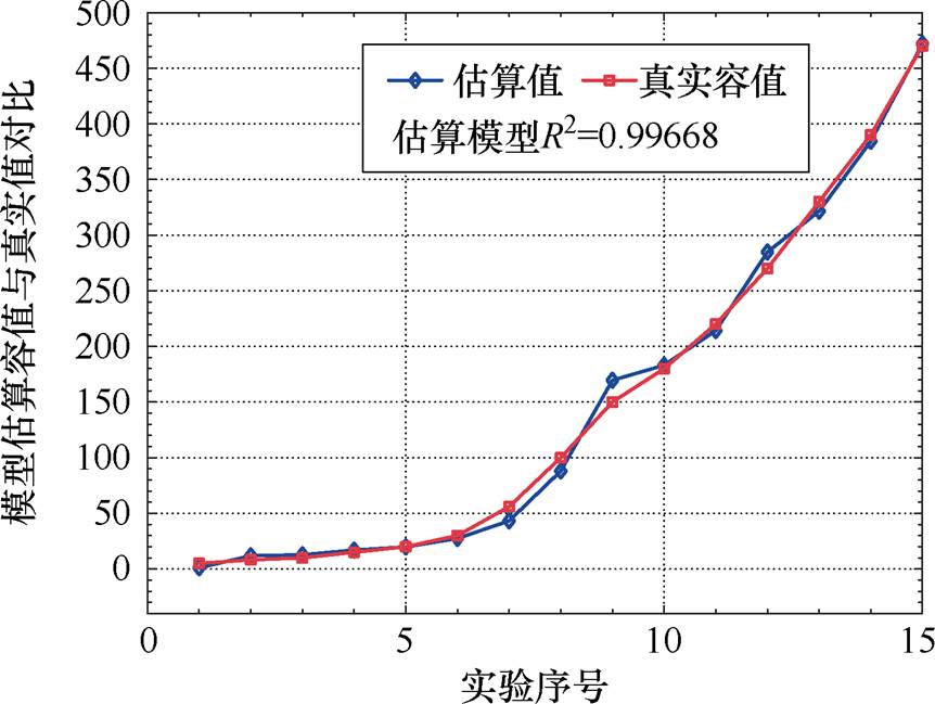 width=188.15,height=141.6