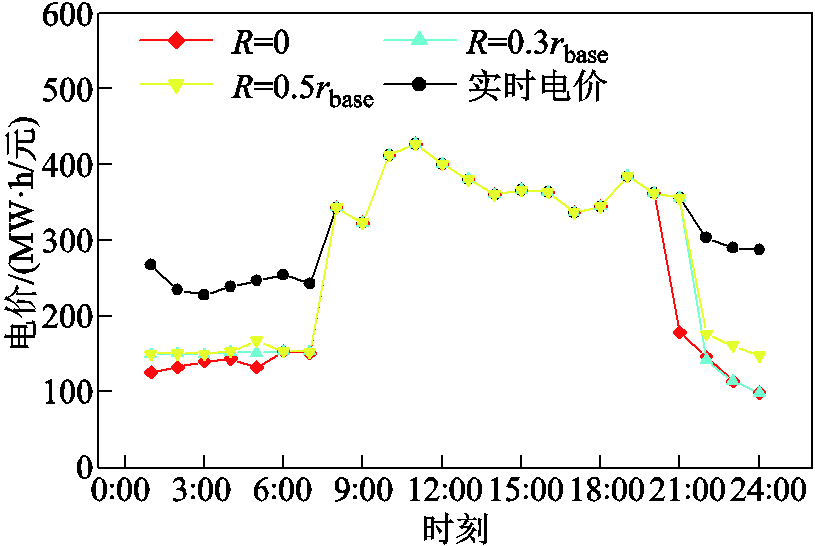 width=177.75,height=119.25