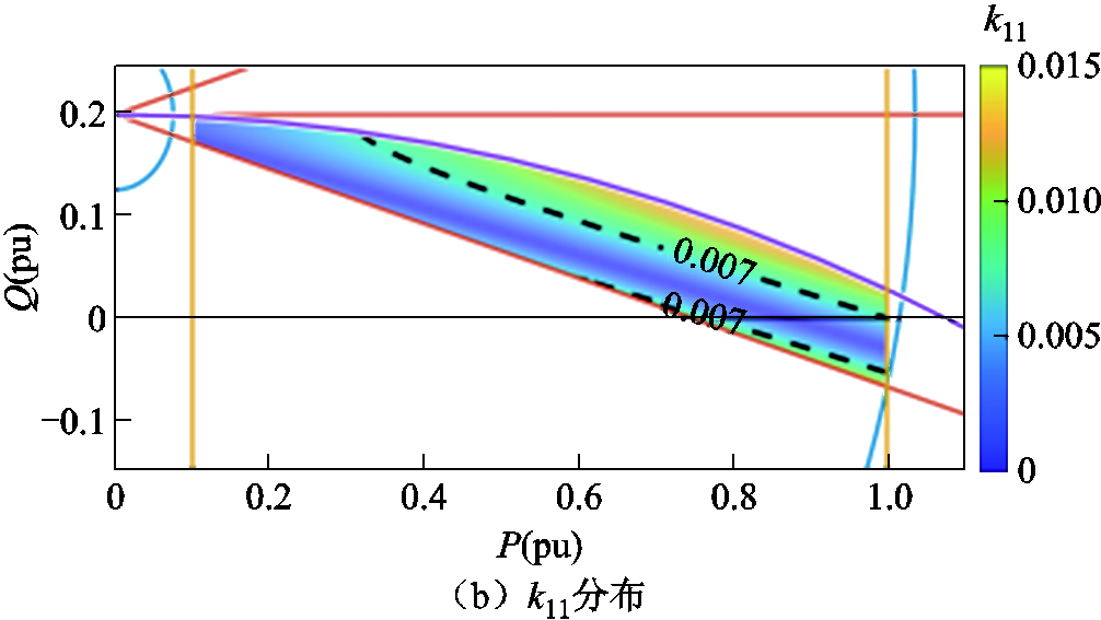 width=219.75,height=123.75