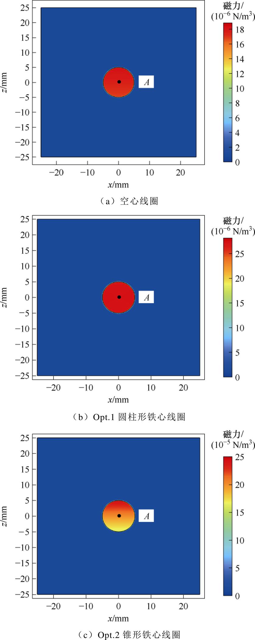 width=209.9,height=527.1
