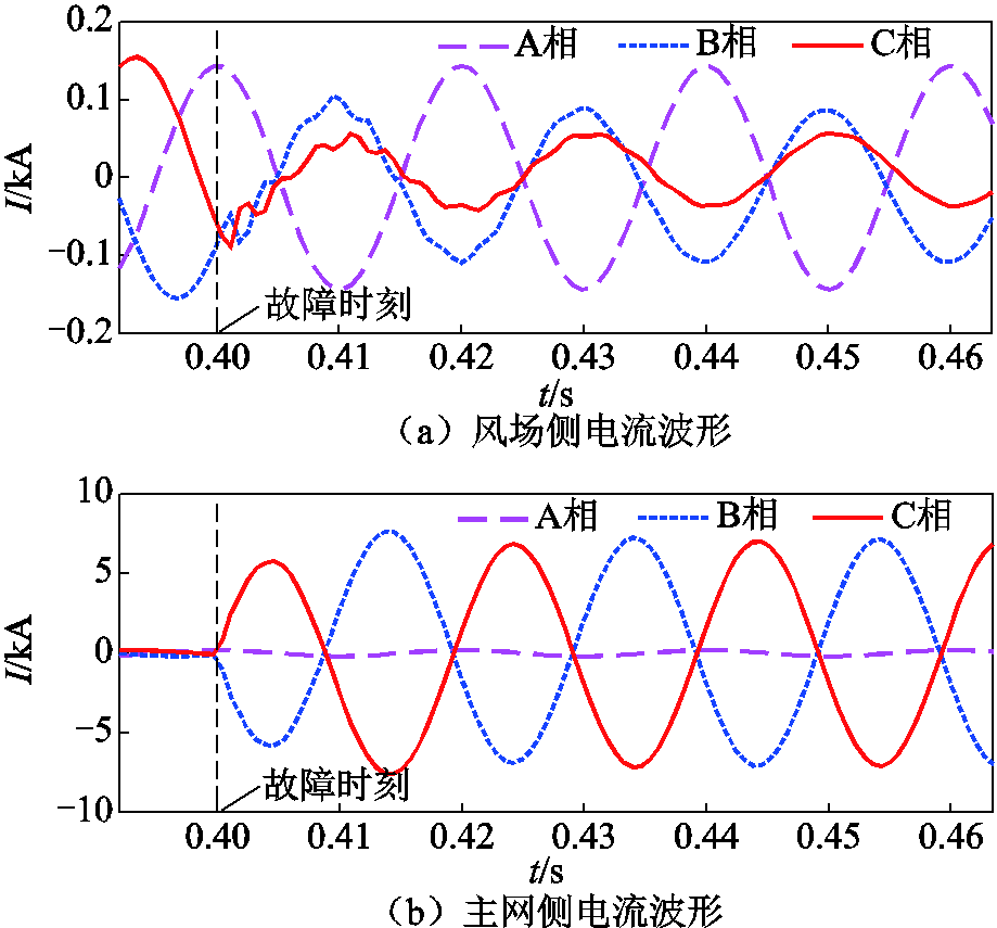 width=200.45,height=186.45