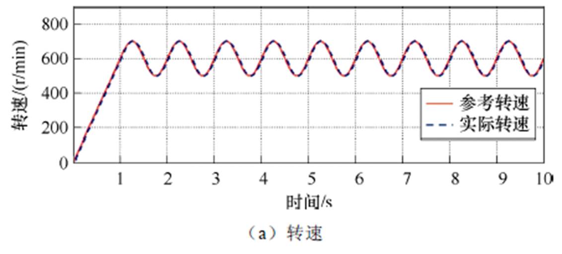 width=247,height=111.8