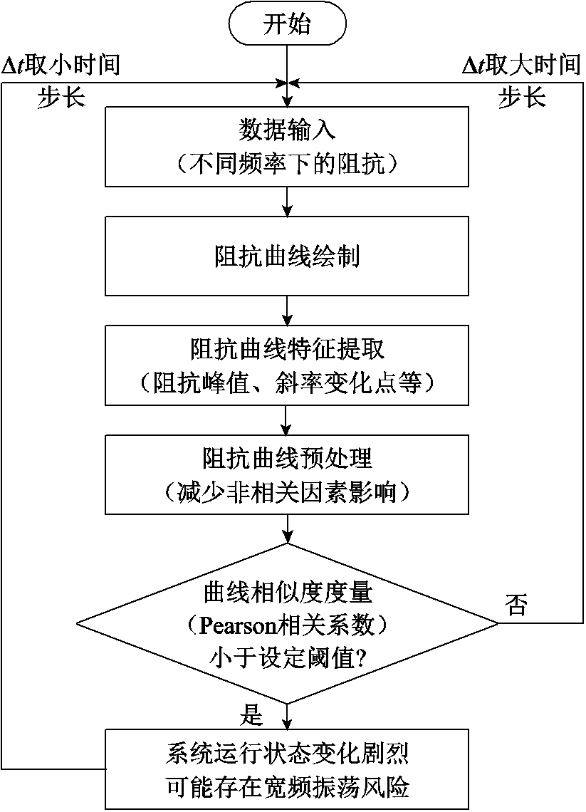 width=179.45,height=248.75
