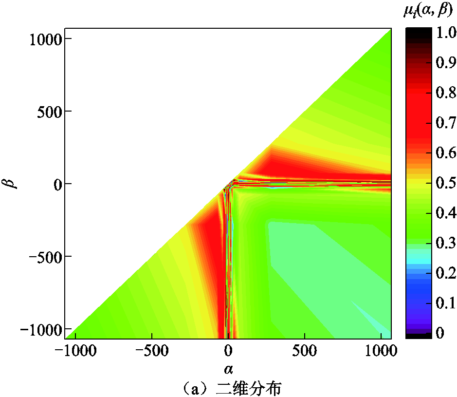width=204.75,height=177.75