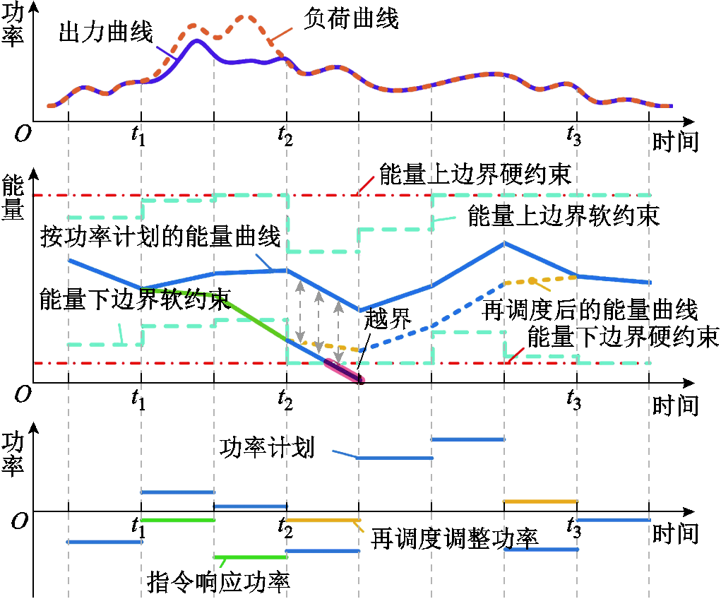 width=222.75,height=185.25